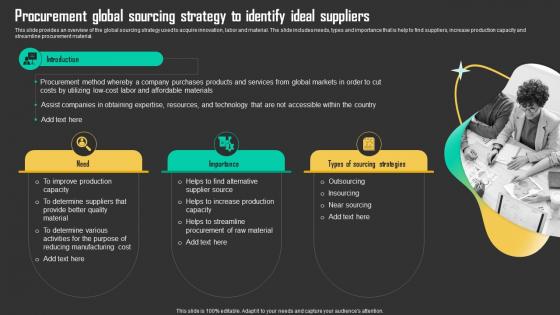 Procurement Global Sourcing Strategy Driving Business Results Through Effective Procurement