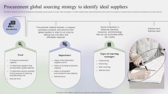 Procurement Global Sourcing Strategy To Identify Steps To Create Effective Strategy SS V
