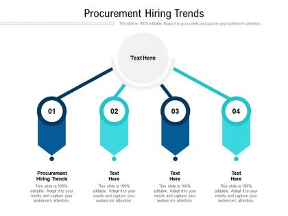 Procurement hiring trends ppt powerpoint presentation file microsoft cpb