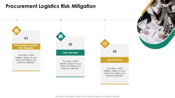 Procurement Logistics Risk Mitigation In Powerpoint And Google Slides Cpb