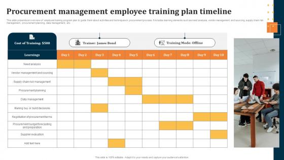 Procurement Management Employee Training Plan Evaluating Key Risks In Procurement Process