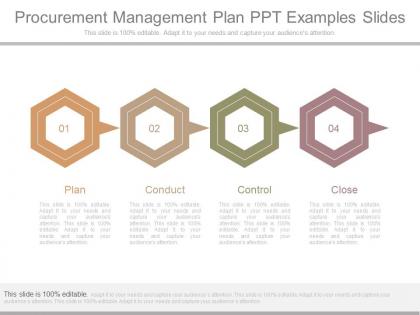 Procurement management plan ppt examples slides