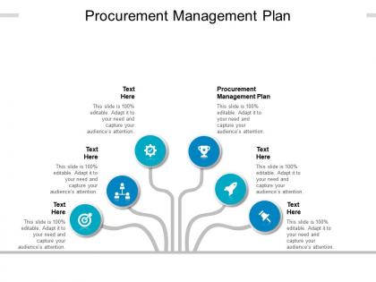 Procurement management plan ppt powerpoint presentation ideas graphics cpb