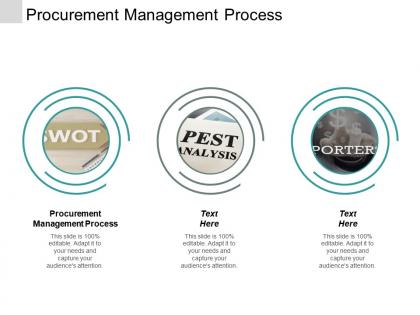 Procurement management process ppt powerpoint presentation icon show cpb