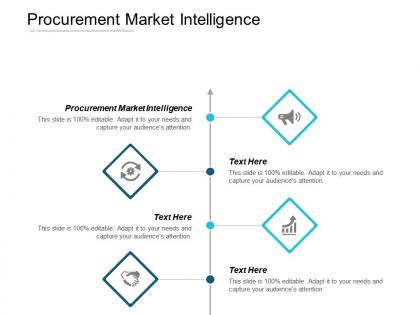 Procurement market intelligence ppt powerpoint presentation infographic template background image cpb