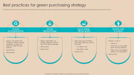 Procurement Negotiation Strategies Best Practices For Green Purchasing Strategy SS V