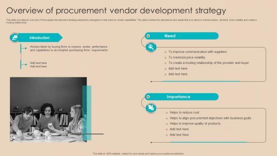 Procurement Negotiation Strategies Overview Of Procurement Vendor Development Strategy SS V