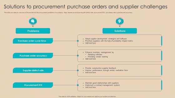 Procurement Negotiation Strategies Solutions To Procurement Purchase Orders Strategy SS V