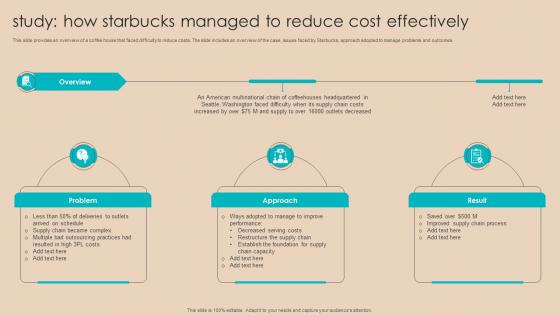 Procurement Negotiation Strategies Study How Starbucks Managed To Reduce Cost Strategy SS V