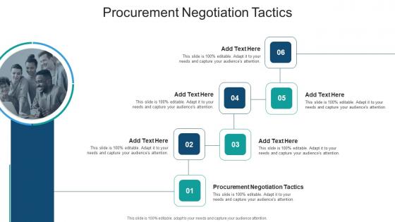 Procurement Negotiation Tactics In Powerpoint And Google Slides Cpb