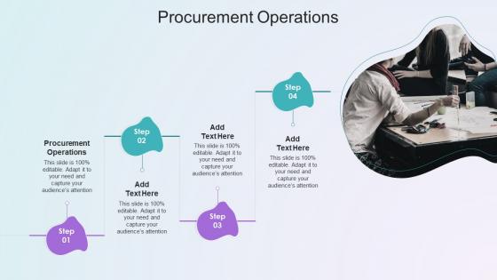 Procurement Operations In Powerpoint And Google Slides Cpb