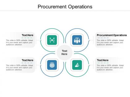 Procurement operations ppt powerpoint presentation layouts mockup cpb