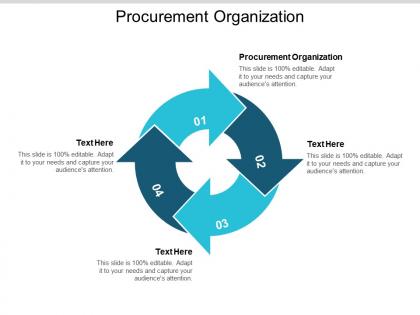 Procurement organization ppt powerpoint presentation icon cpb