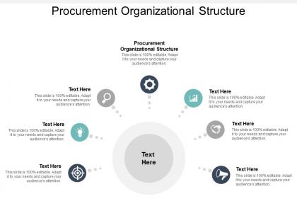 Procurement organizational structure ppt powerpoint presentation summary graphic tips cpb