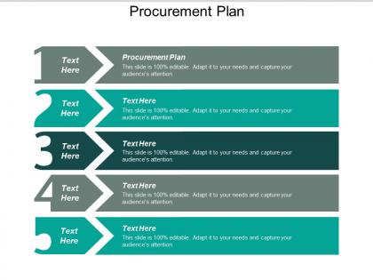Procurement plan ppt powerpoint presentation layouts example topics cpb