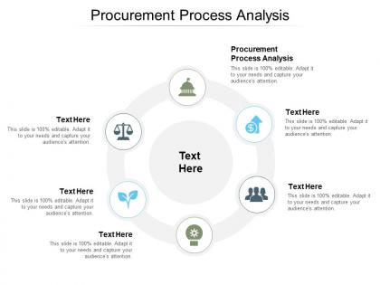 Procurement process analysis ppt powerpoint presentation layouts diagrams cpb