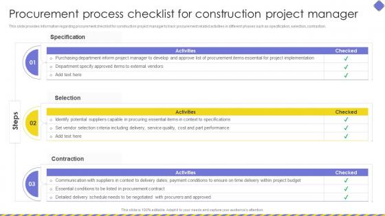 Procurement Process Checklist For Construction Project Manager Embracing Construction