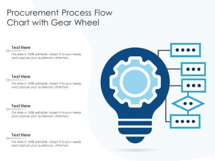 Procurement process flow chart with gear wheel
