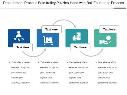 Procurement process sale trolley puzzles hand with ball four steps process