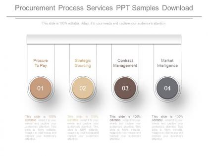 Procurement process services ppt samples download