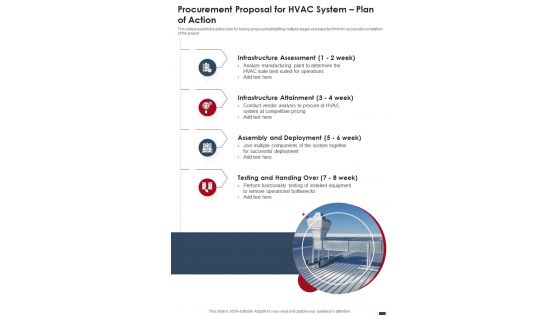 Procurement Proposal For Hvac System Plan Of Action One Pager Sample Example Document
