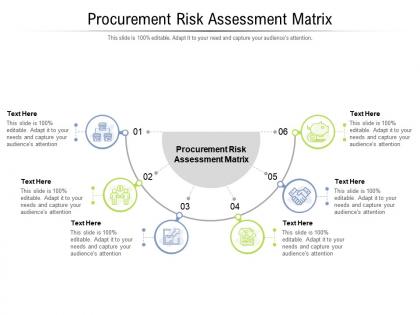 Procurement risk assessment matrix ppt powerpoint presentation infographics cpb
