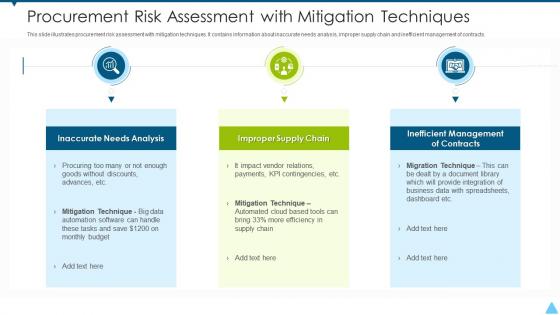 Procurement risk assessment with mitigation techniques