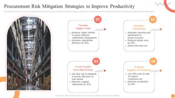 Procurement Risk Mitigation Strategies To Improve Productivity
