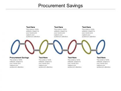 Procurement savings ppt powerpoint presentation portfolio microsoft cpb