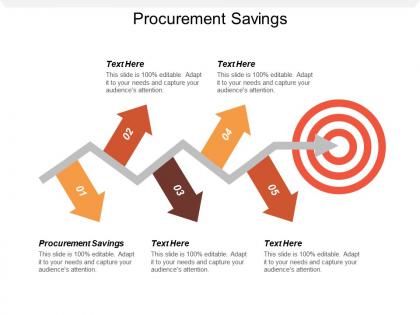 Procurement savings ppt powerpoint presentation professional infographics cpb