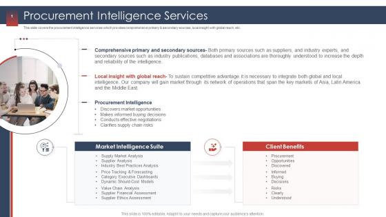 Procurement services provider procurement intelligence services