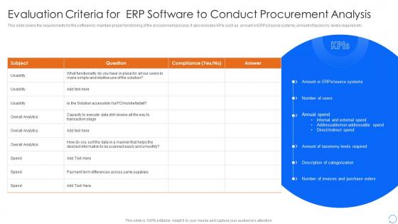 Procurement Spend Analysis Evaluation Criteria For ERP Software To Conduct Procurement Analysis