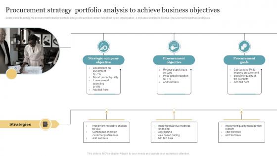 Procurement Strategy Portfolio Analysis To Achieve Business Objectives