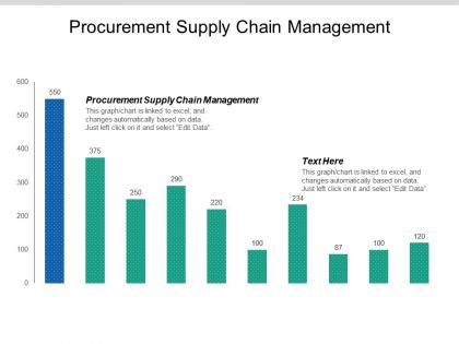 Procurement supply chain management ppt powerpoint presentation ideas sample cpb