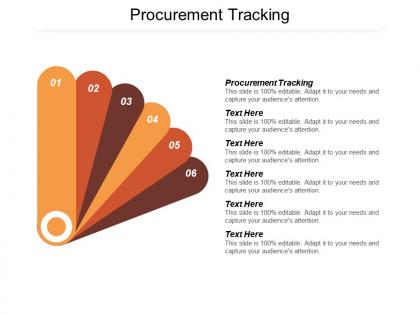 Procurement tracking ppt powerpoint presentation professional layouts cpb