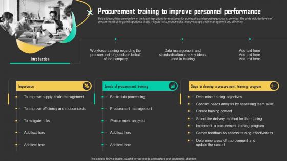 Procurement Training To Improve Personnel Driving Business Results Through Effective Procurement