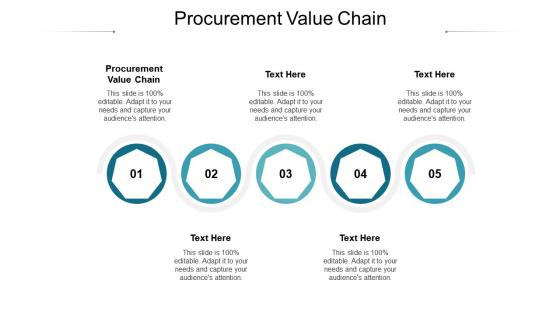 Procurement value chain ppt powerpoint presentation gallery infographics cpb