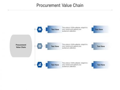 Procurement value chain ppt powerpoint presentation portfolio mockup cpb