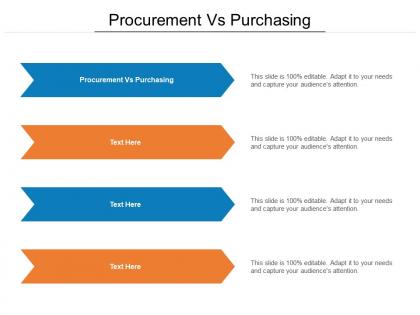 Procurement vs purchasing ppt powerpoint presentation gallery cpb