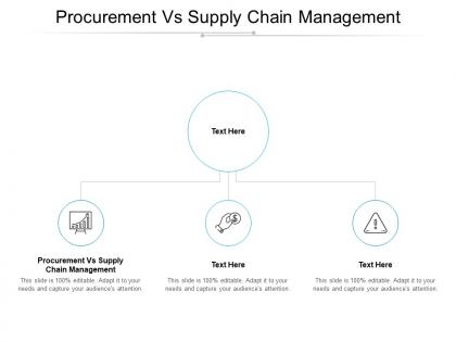 Procurement vs supply chain management ppt powerpoint presentation styles cpb