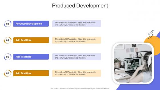 Produced Development In Powerpoint And Google Slides Cpb
