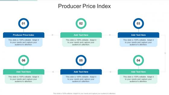 Producer Price Index In Powerpoint And Google Slides Cpb