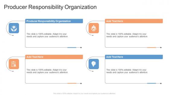 Producer Responsibility Organization In Powerpoint And Google Slides Cpb