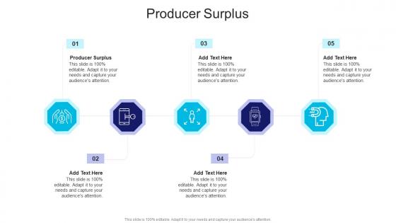Producer Surplus In Powerpoint And Google Slides Cpb