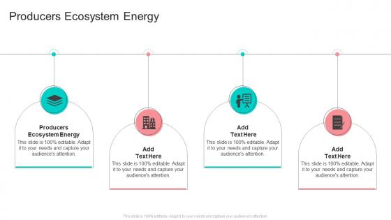 Producers Ecosystem Energy In Powerpoint And Google Slides Cpb