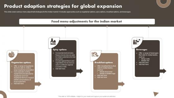 Product Adaption Strategies For Developing A Transnational Strategy To Increase Global Reach