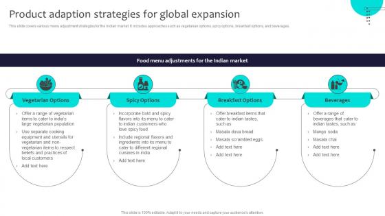 Product Adaption Strategies For Global Expansion Globalization Strategy To Expand Strategt SS V