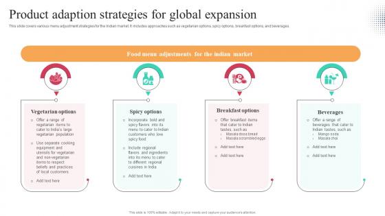 Product Adaption Strategies For Global Expansion Worldwide Approach Strategy SS V