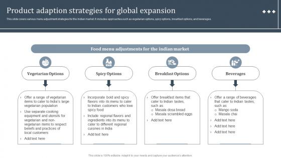 Product Adaption Strategies International Strategy To Expand Global Strategy SS V