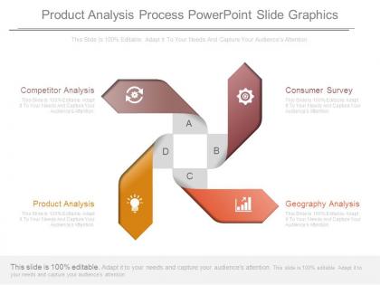 Product analysis process powerpoint slide graphics